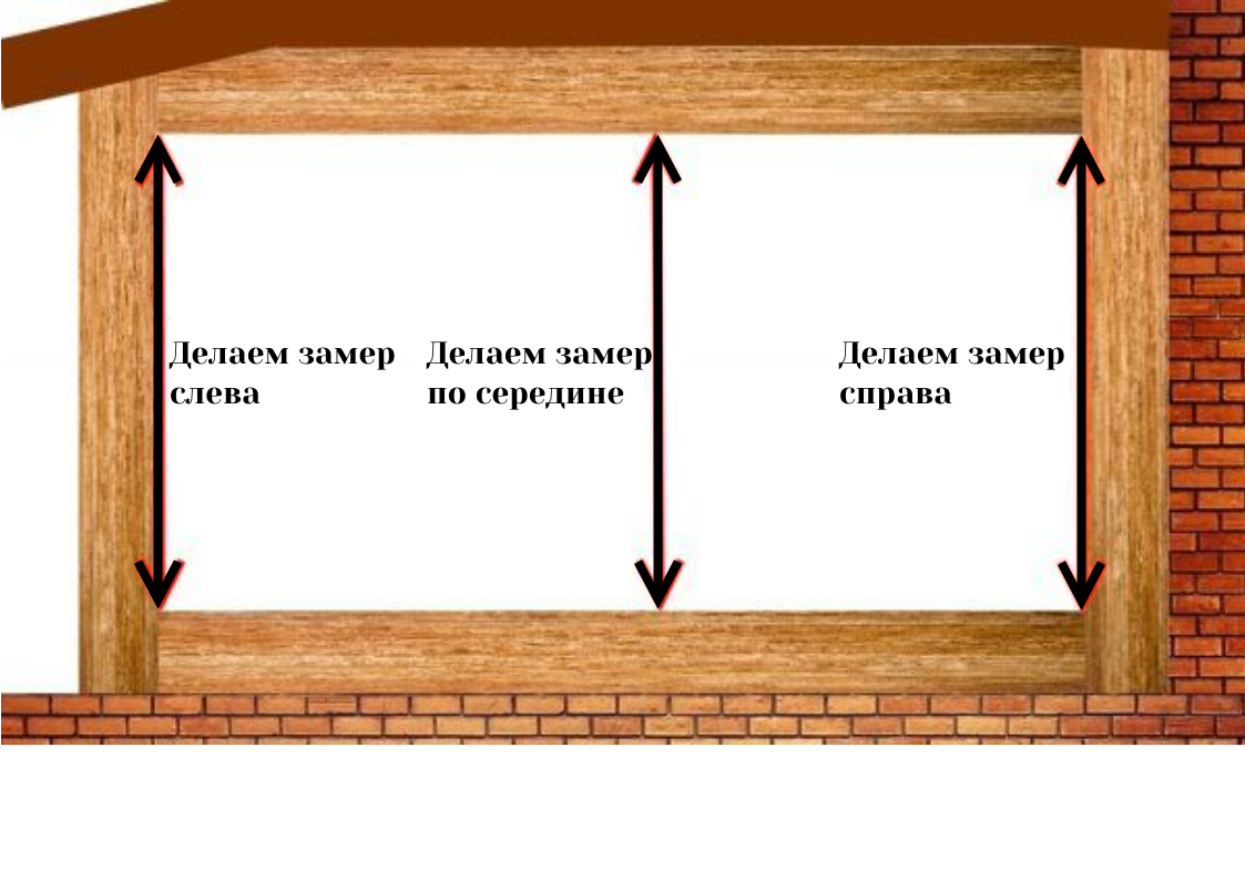 Примущества
