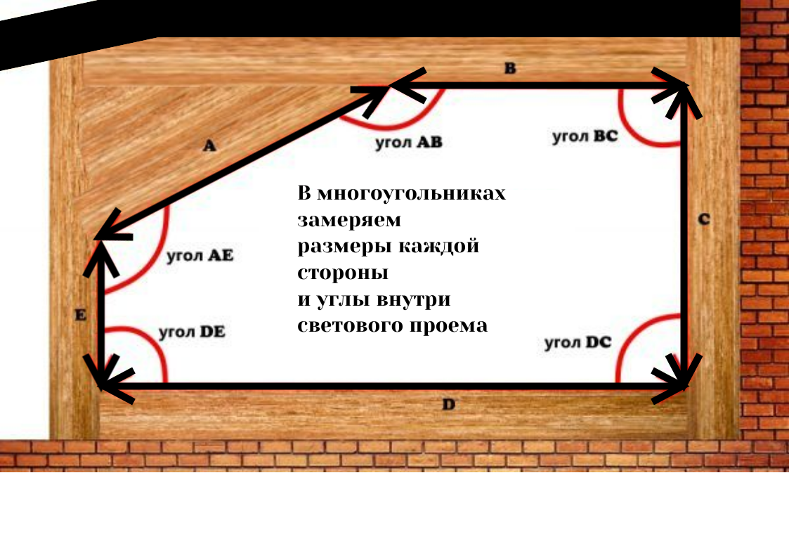 Примущества