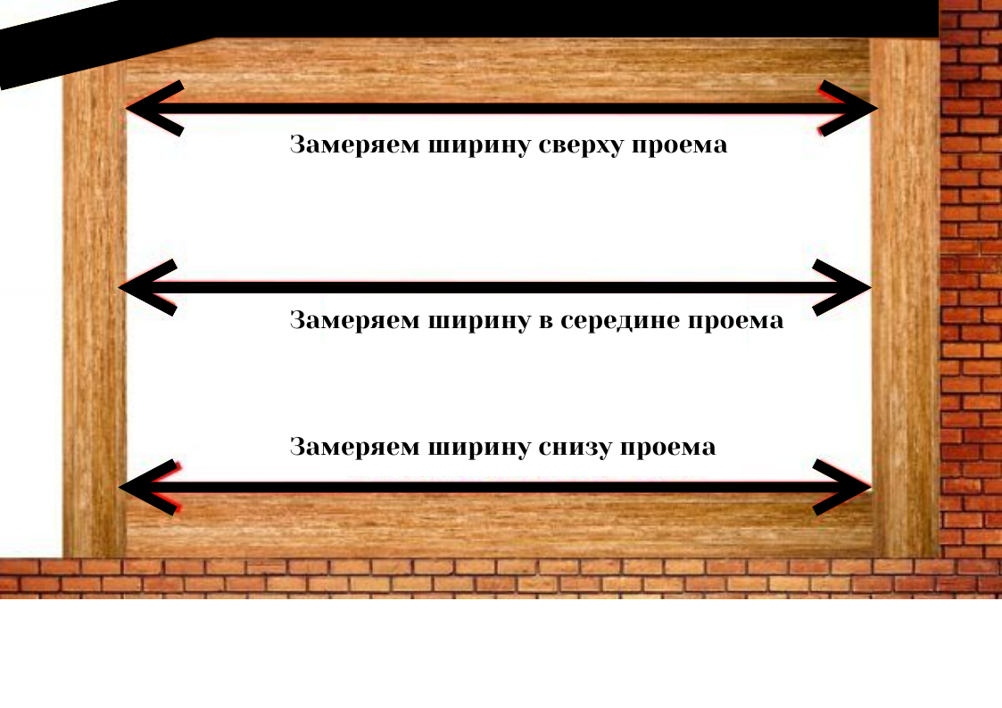 Примущества